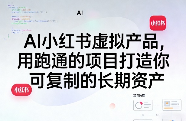 AI小红书虚拟产品，用跑通的项目打造你可复制的长期资产-低成本创业项目大全｜短视频带货+AI副业变现｜知行创业网