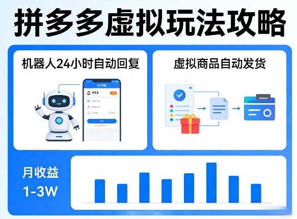 没人告诉你的拼多多虚拟玩法，机器人回复+发货，月搞1-3W【揭秘】-低成本创业项目大全｜短视频带货+AI副业变现｜知行创业网