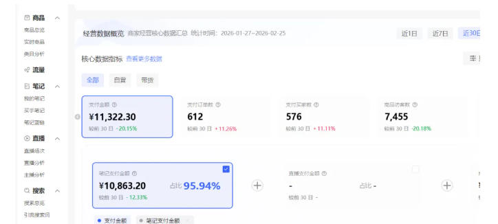 图片[2]-小红书虚拟矩阵4.0：单店4带1矩阵，单店月被动成交1.1W，可工作室矩阵放大-低成本创业项目大全｜短视频带货+AI副业变现｜知行创业网