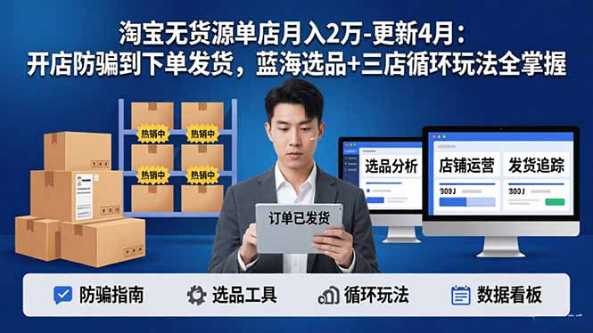 （17988期）淘宝无货源单店月入2万-更新4月：开店防骗到下单发货，蓝海选品+三店循环玩法全掌握-低成本创业项目大全｜短视频带货+AI副业变现｜知行创业网