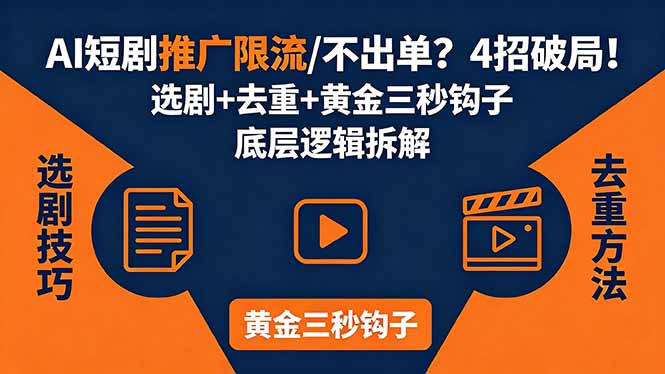 （18253期）AI短剧推广总被限流、不出单？4招选剧+去重技巧+黄金三秒钩子，手把手拆解底层逻辑-低成本创业项目大全｜短视频带货+AI副业变现｜知行创业网