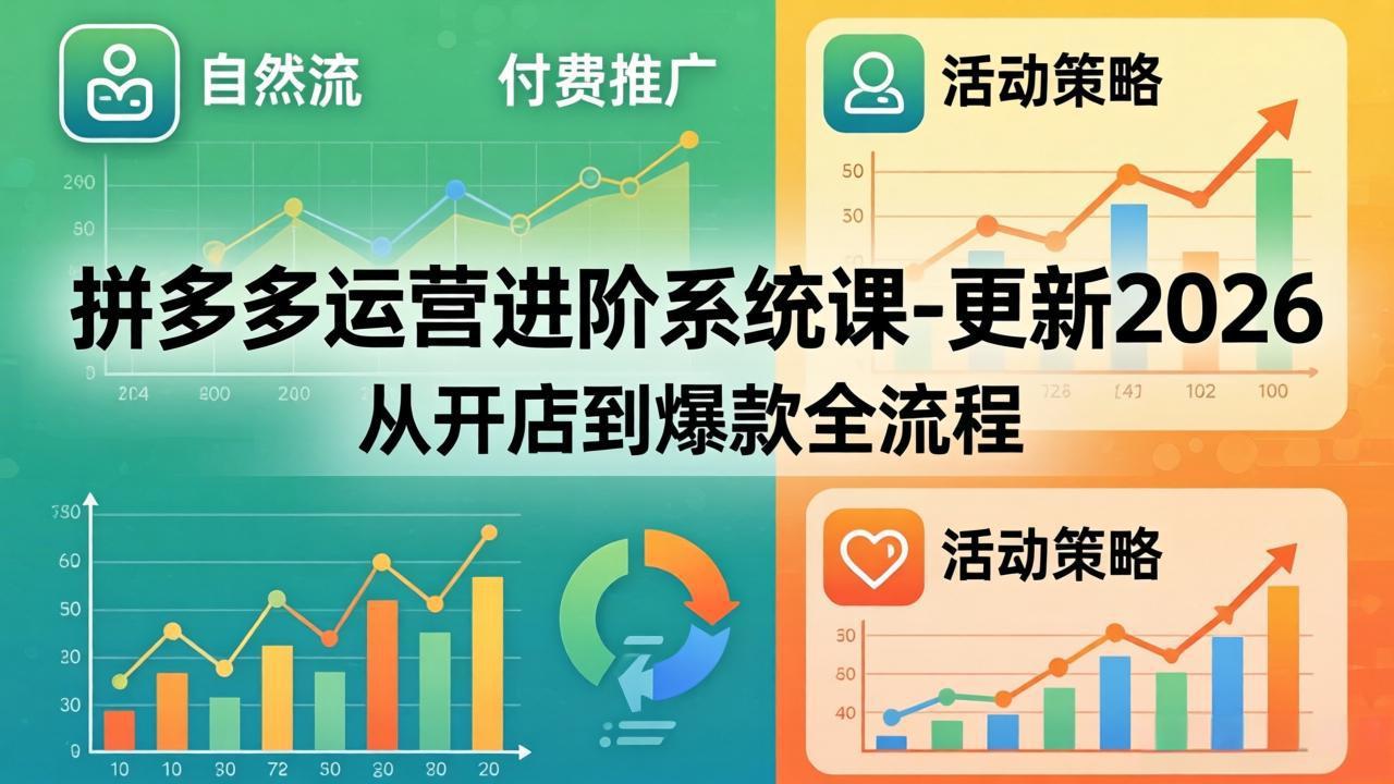 （18157期）拼多多运营进阶系统课-更新2026：从开店到爆款全流程，自然流+付费推广+活动策略-低成本创业项目大全｜短视频带货+AI副业变现｜知行创业网