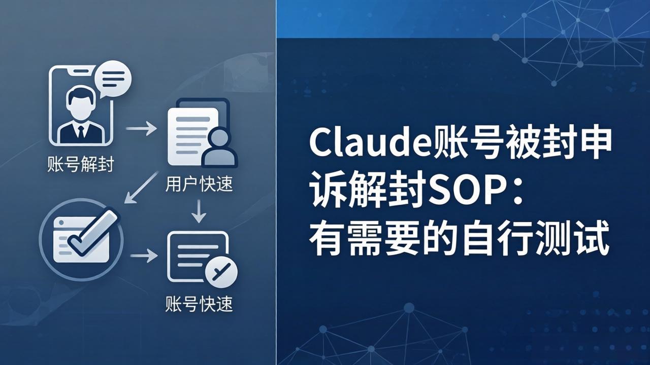 （17981期）Claude账号被封申诉解封SOP：有需要的自行测试-低成本创业项目大全｜短视频带货+AI副业变现｜知行创业网
