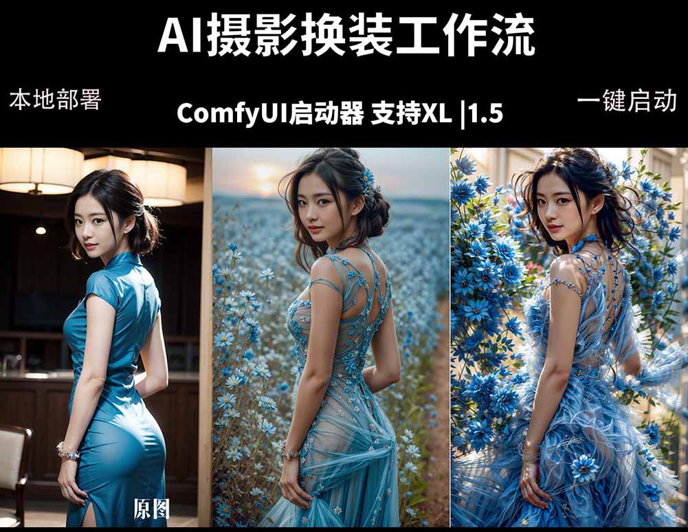 （18268期）ComfyUI人像写真摄影工作流：本地一键部署，换装换场景换脸全搞定，影楼效率翻倍-低成本创业项目大全｜短视频带货+AI副业变现｜知行创业网