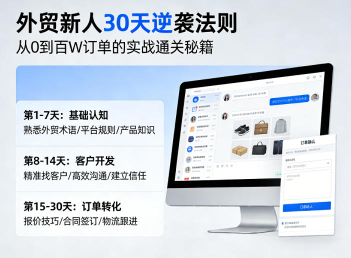 外贸新人30天逆袭法则，教你从0到百W订单的实战通关秘籍-低成本创业项目大全｜短视频带货+AI副业变现｜知行创业网