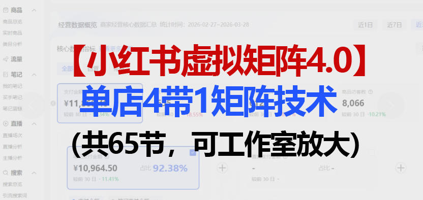 小红书虚拟矩阵4.0技术：单店4带1矩阵（共65节，可工作室放大）-低成本创业项目大全｜短视频带货+AI副业变现｜知行创业网