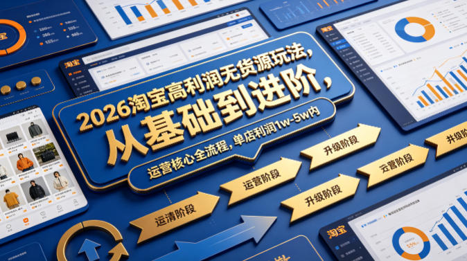 2026淘宝高利润无货源玩法，从基础到进阶，运营核心全流程，单店利润1w-5w内-低成本创业项目大全｜短视频带货+AI副业变现｜知行创业网