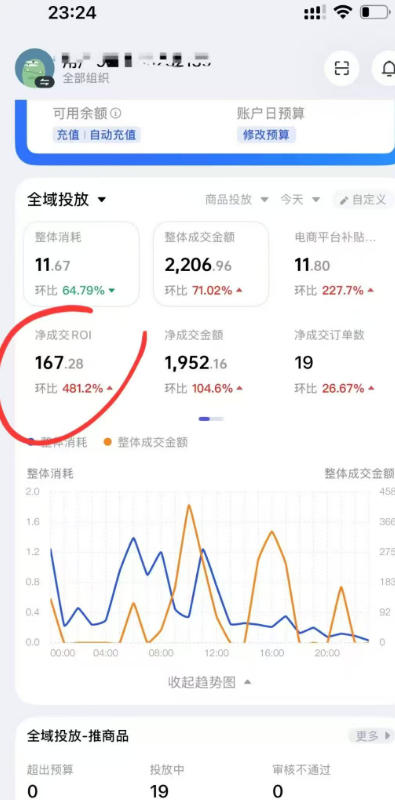 图片[2]-外面卖599的短视频带货投流课：从千川起号到爆款起量，全套好物投流打品实战玩法-低成本创业项目大全｜短视频带货+AI副业变现｜知行创业网