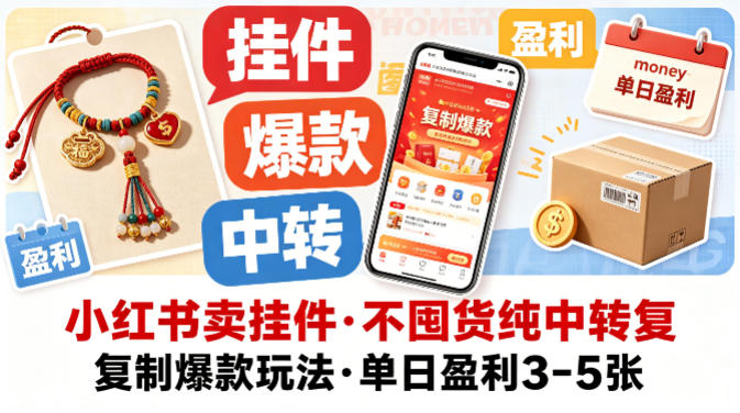 小红书卖挂件，不囤货纯中转复制爆款玩法，单日盈利3-5张-低成本创业项目大全｜短视频带货+AI副业变现｜知行创业网