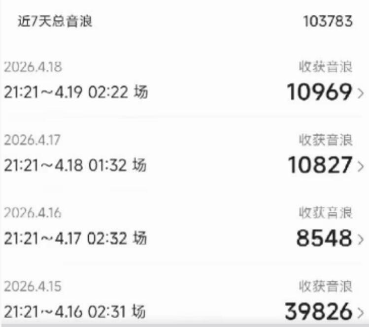图片[2]-外面卖1600抖音美女无人直播撸音浪项目，号称不封号，当场最高撸6W音浪！【附详细教程】-低成本创业项目大全｜短视频带货+AI副业变现｜知行创业网
