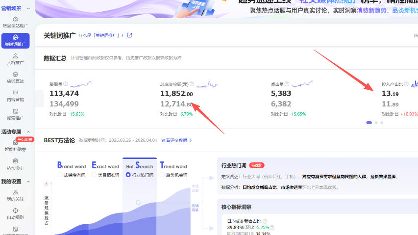 图片[3]-【超强副业】淘宝超高价女装项目：1单賺1k+，可工作室放大（共52节）-低成本创业项目大全｜短视频带货+AI副业变现｜知行创业网
