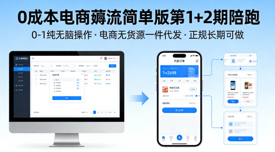 0成本电商薅流简单版第1+2期陪跑，0-1纯无脑操作，电商无货源一件代发，正规长期可做-低成本创业项目大全｜短视频带货+AI副业变现｜知行创业网