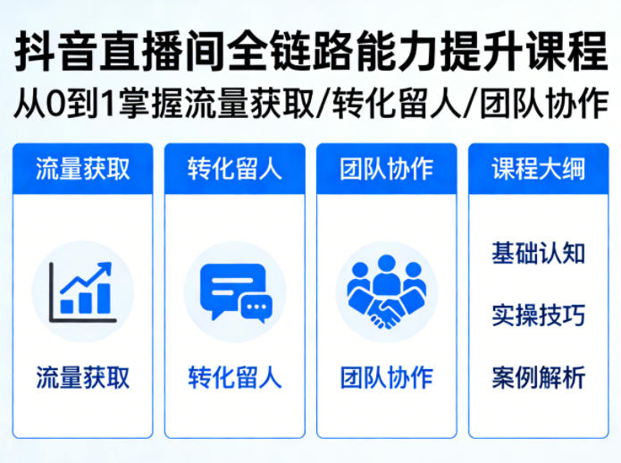 抖音直播间浓缩版视频课程,从0到1掌握直播间流量获取、转化留人、团队协作的全链路能力-低成本创业项目大全|短视频带货+AI副业变现|知行创业网