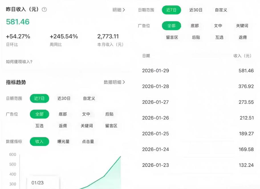 图片[2]-公众号订阅号流量主智能体玩法教学，不费脑子，每天几分钟，轻松日入5张+-低成本创业项目大全｜短视频带货+AI副业变现｜知行创业网