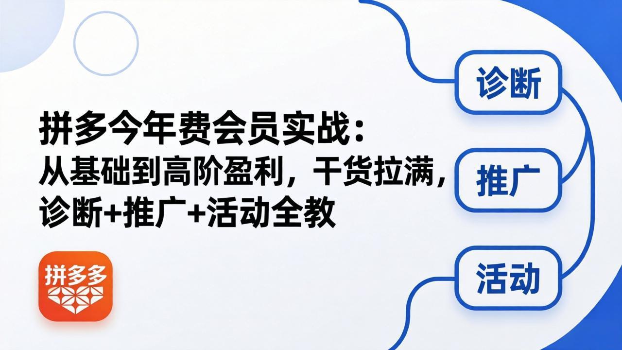 （18467期）拼多多年费会员实战(更新26年5月15)：从基础到高阶盈利，干货拉满，诊断+推广+活动全教-低成本创业项目大全｜短视频带货+AI副业变现｜知行创业网