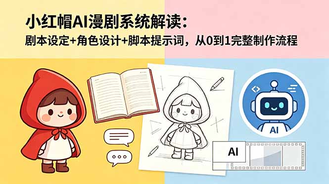（18612期）小红帽AI漫剧系统解读：剧本设定+角色设计+脚本提示词，从0到1完整制作流程-低成本创业项目大全｜短视频带货+AI副业变现｜知行创业网