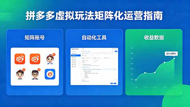 （18361期）闭眼可复制的拼多多虚拟玩法，矩阵化运营，长期稳定日入 1000+-低成本创业项目大全｜短视频带货+AI副业变现｜知行创业网