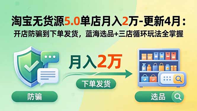 （18364期）淘宝无货源5.0单店月入2万-更新5月：开店防骗到下单发货，蓝海选品+三店循环玩法全掌握-低成本创业项目大全｜短视频带货+AI副业变现｜知行创业网