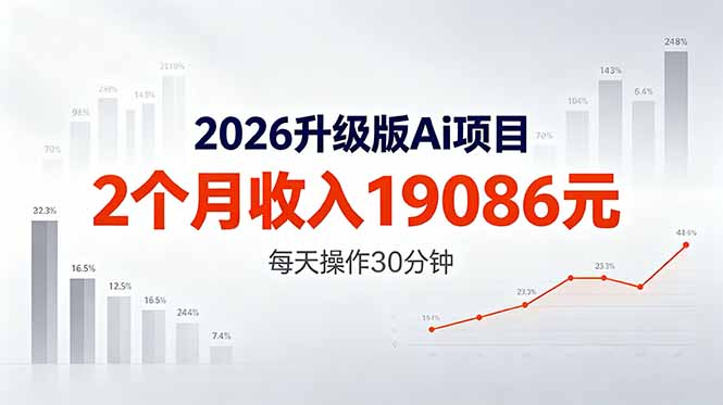 （18443期）2026升级版Ai任务，2个月收入19086元，熟练后每天操作30分钟！-低成本创业项目大全｜短视频带货+AI副业变现｜知行创业网