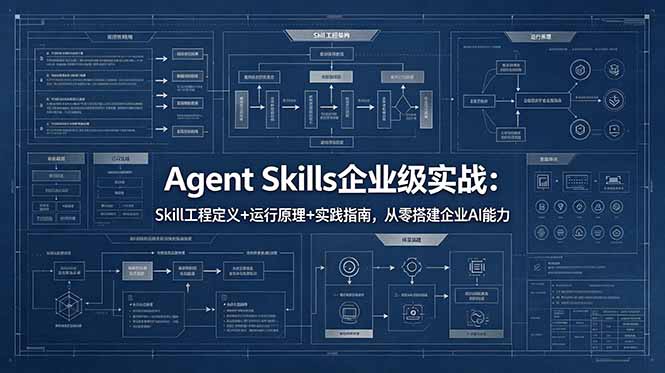 （18565期）Agent Skills企业级实战：Skill工程定义+运行原理+实践指南，从零搭建企业AI能力-低成本创业项目大全｜短视频带货+AI副业变现｜知行创业网