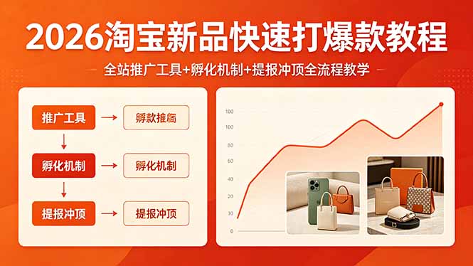 （18422期） 2026淘宝新品快速打爆款教程，全站推广工具+孵化机制+提报冲顶全流程教学-低成本创业项目大全｜短视频带货+AI副业变现｜知行创业网