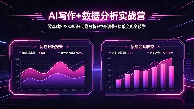 （18311期）AI写作+数据分析实战营，零基础SPSS教程+问卷分析+中介调节+接单变现全教学-低成本创业项目大全｜短视频带货+AI副业变现｜知行创业网