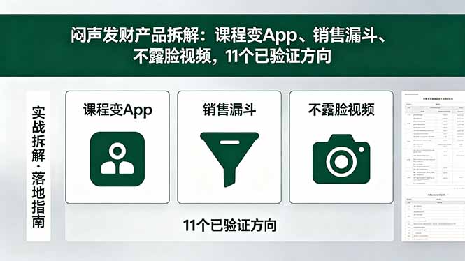 （18447期）付费文章：闷声发财产品拆解：课程变App、销售漏斗、不露脸视频，11个已验证方向-低成本创业项目大全｜短视频带货+AI副业变现｜知行创业网