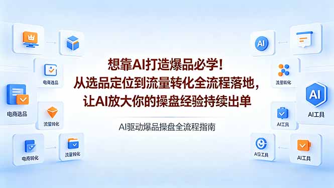 （18327期）想靠AI打造爆品必学！从选品定位到流量转化全流程落地，让AI放大你的操盘经验持续出单-低成本创业项目大全｜短视频带货+AI副业变现｜知行创业网