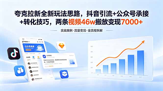 （18416期）夸克拉新全新玩法思路，抖音引流+公众号承接+转化技巧，两条视频46w搬放 变现7000+-低成本创业项目大全｜短视频带货+AI副业变现｜知行创业网