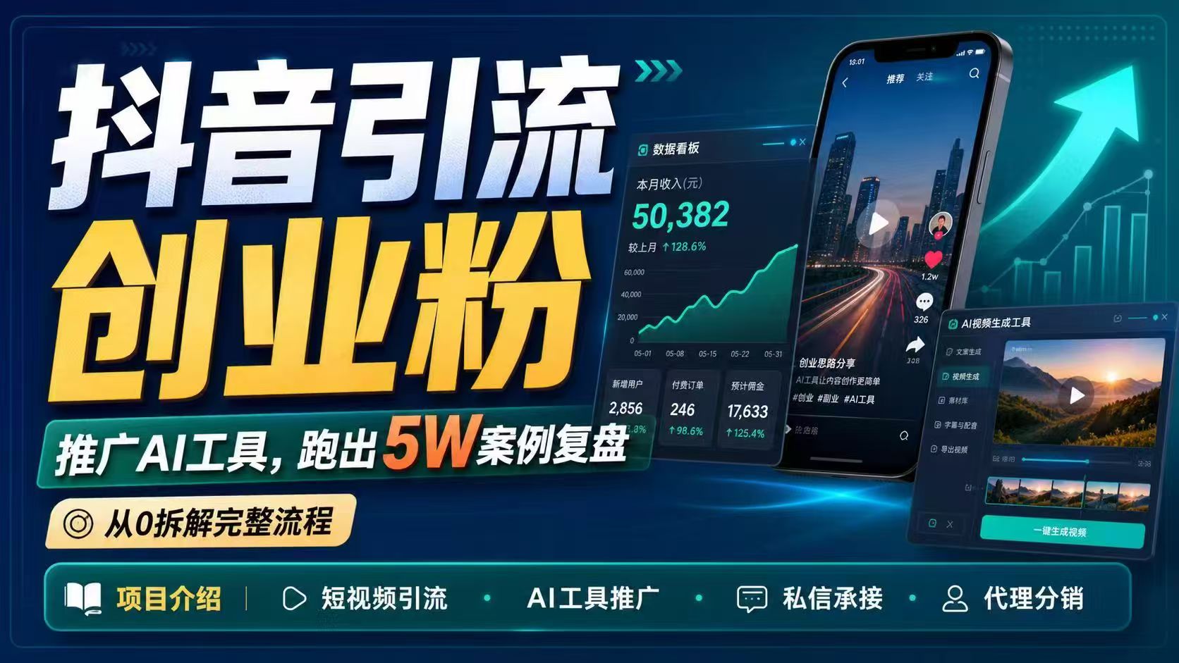 （18583期）抖音引流创业粉推广AI工具，一个月跑出5W案例复盘，从0拆解完整流程-低成本创业项目大全｜短视频带货+AI副业变现｜知行创业网