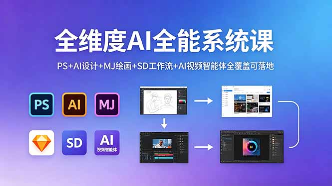 （18464期）全维度AI全能系统课，PS+AI设计+MJ绘画+SD工作流+AI视频智能体全覆盖可落地-低成本创业项目大全｜短视频带货+AI副业变现｜知行创业网