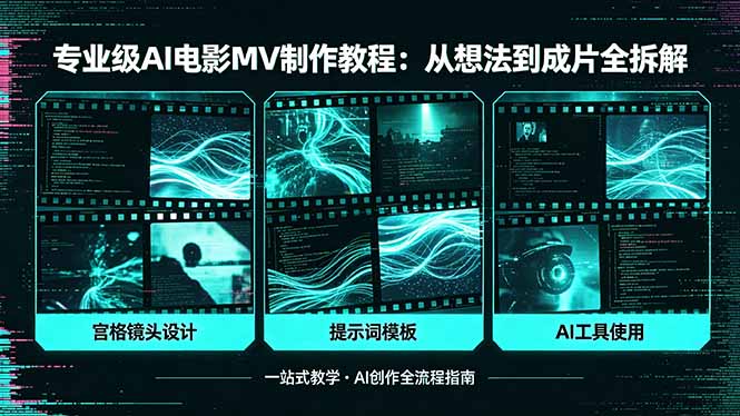 （18295期）专业级AI电影MV制作教程，从想法到成片全拆解，宫格镜头+提示词模板+AI工具一站式教学-低成本创业项目大全｜短视频带货+AI副业变现｜知行创业网