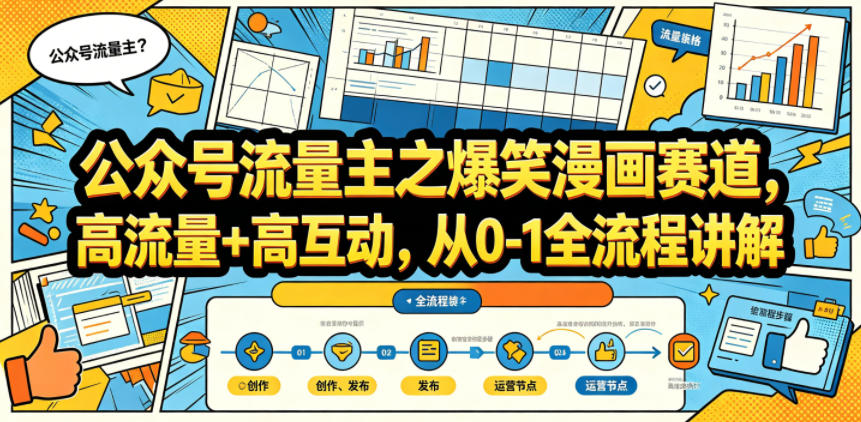 公众号流量主之爆笑漫画赛道，高流量+高互动，从0-1全流程讲解-低成本创业项目大全｜短视频带货+AI副业变现｜知行创业网