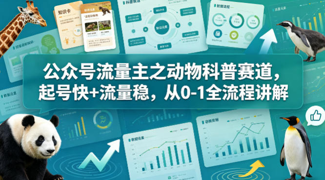 公众号流量主之动物科普赛道，起号快+流量稳，从0-1全流程讲解-低成本创业项目大全｜短视频带货+AI副业变现｜知行创业网