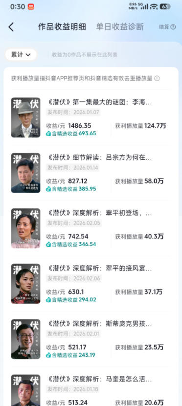 图片[2]-某大佬的影视动漫精选独家创作实战教学，从0到1落地，新手也能轻松签约抖音精选独家-低成本创业项目大全｜短视频带货+AI副业变现｜知行创业网