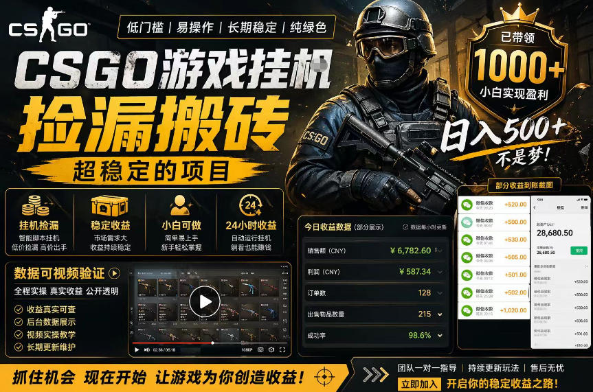 CSGO游戏搬砖，全自动挂G，不需要玩游戏，手机操作日入300+，解放双手【揭秘】-低成本创业项目大全｜短视频带货+AI副业变现｜知行创业网