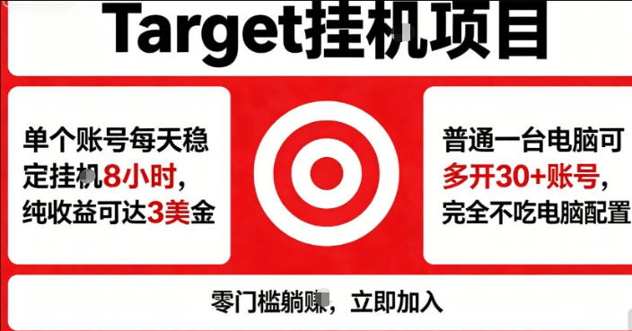 海外平台Target商品浏览曝光，24小时运行无需人工值守，日收益100美刀+电脑可多开【揭秘】-低成本创业项目大全｜短视频带货+AI副业变现｜知行创业网