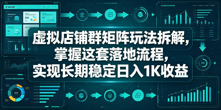 虚拟店铺群矩阵玩法拆解,掌握这套落地流程,实现长期稳定日入1K收益【揭秘】-低成本创业项目大全|短视频带货+AI副业变现|知行创业网