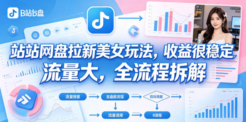 B站网盘拉新美女玩法，收益很稳定，流量大，全流程拆解-低成本创业项目大全｜短视频带货+AI副业变现｜知行创业网