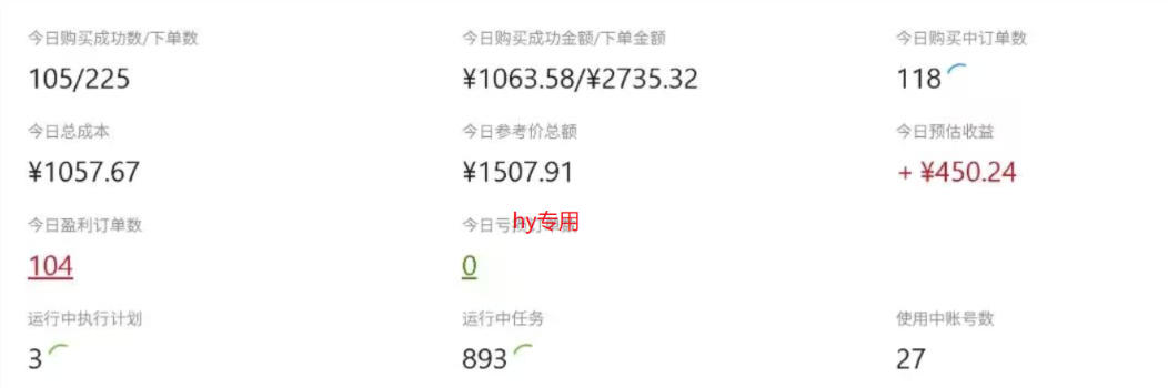 图片[2]-CSGO游戏自动扫货项目，全自动运行，月入1W，无风险，无需人工，长期稳定【揭秘】-低成本创业项目大全｜短视频带货+AI副业变现｜知行创业网