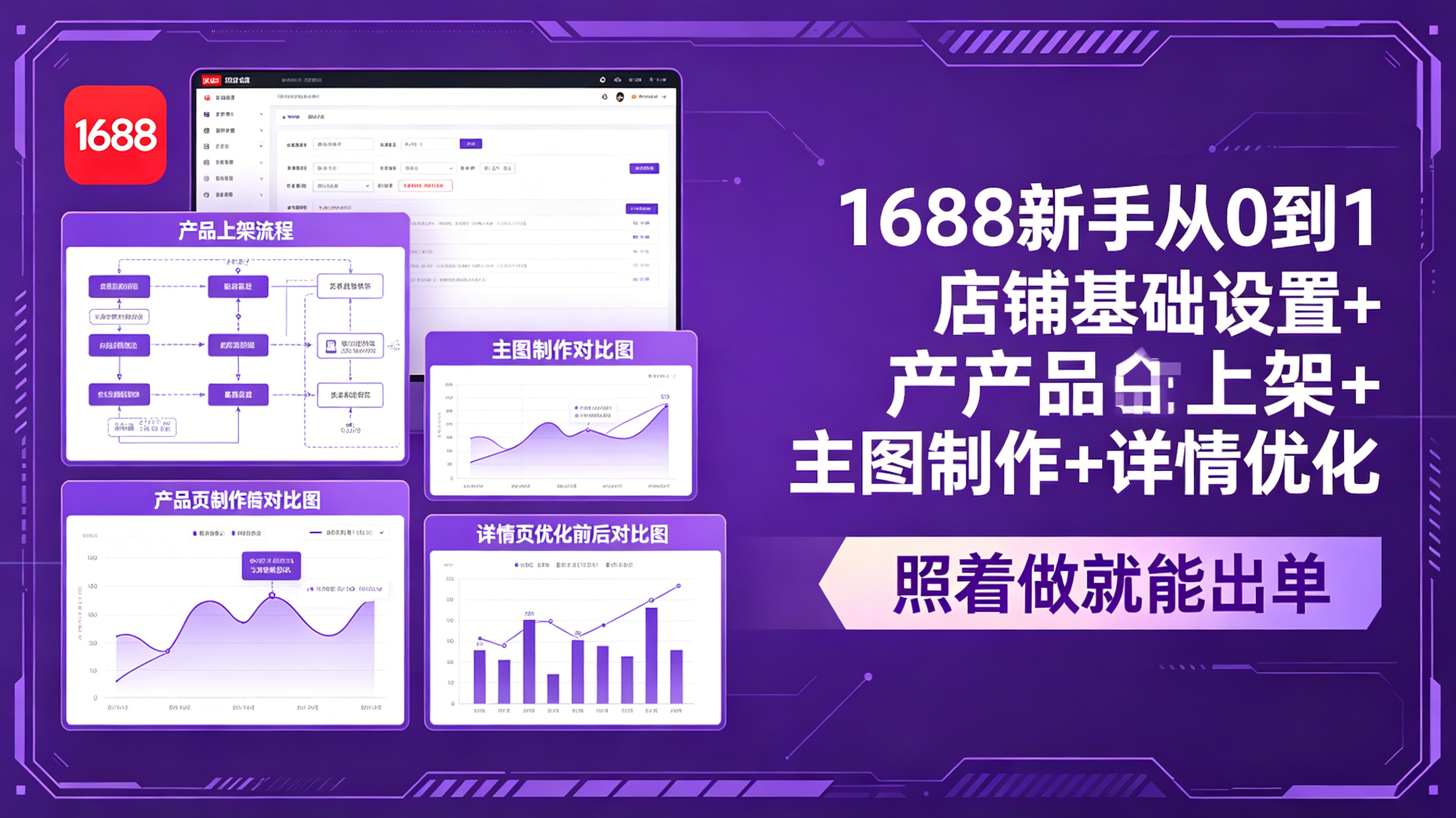 (18848期)1688新手从0到1:店铺基础设置+产品上架+主图制作+详情优化,照着做就能出单-低成本创业项目大全|短视频带货+AI副业变现|知行创业网