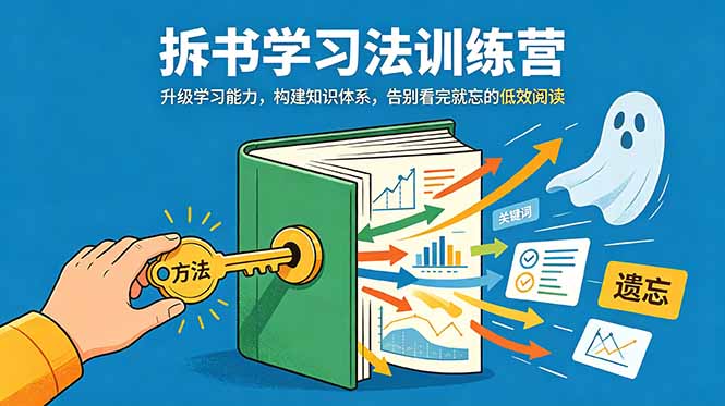 (18874期)拆书学习法训练营,升级学习能力,构建知识体系,,告别看完就忘的低效阅读-低成本创业项目大全|短视频带货+AI副业变现|知行创业网