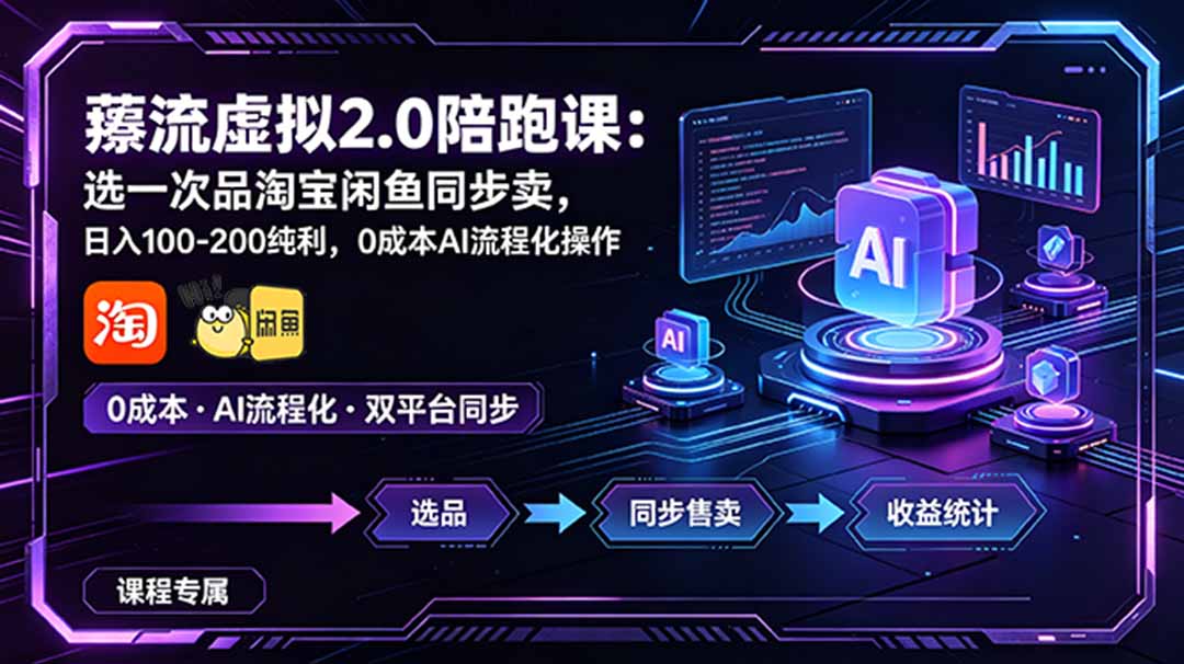 （18942期）薅流虚拟2.0陪跑课：选一次品淘宝闲鱼同步卖，日入100-200纯利，0成本AI流程化操作-低成本创业项目大全｜短视频带货+AI副业变现｜知行创业网