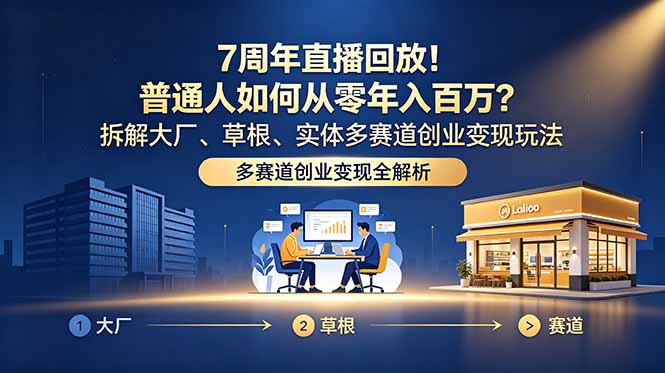 (18894期)7周年直播回放!普通人如何从零年入百万?拆解大厂、草根、实体多赛道创业变现玩法-低成本创业项目大全|短视频带货+AI副业变现|知行创业网