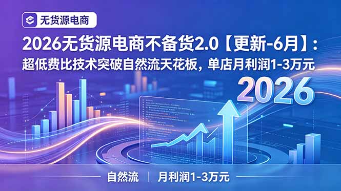 (18912期)2026无货源电商不备货2.0【更新-6月】:超低费比技术突破自然流天花板,单店月利润1-3万元-低成本创业项目大全|短视频带货+AI副业变现|知行创业网