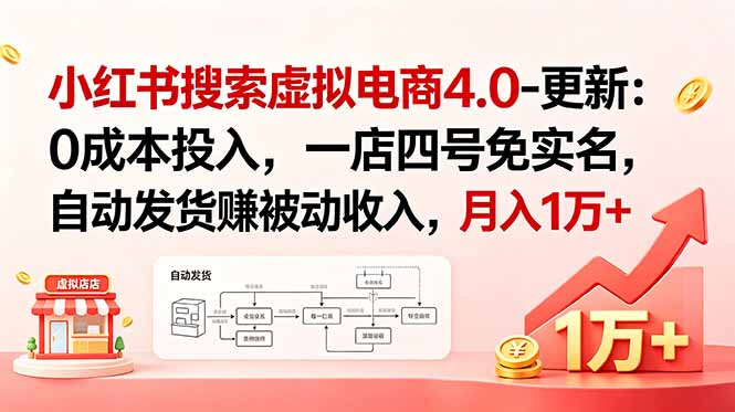 （18820期）小红书搜索虚拟电商4.0-更新：0成本投入，一店四号免实名，自动发货赚被动收入，月入1万+-低成本创业项目大全｜短视频带货+AI副业变现｜知行创业网