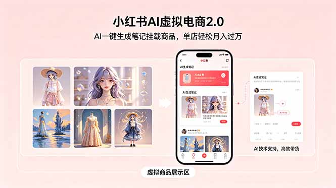 （18690期）小红书AI虚拟电商2.0，AI一键生成笔记挂载商品，单店轻松月入过万-低成本创业项目大全｜短视频带货+AI副业变现｜知行创业网