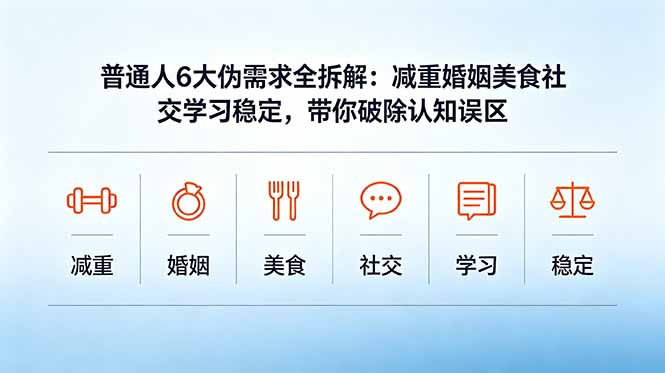 （18724期）付费文章：普通人6大伪需求全拆解：减重婚姻美食社交学习稳定，带你破除认知误区-低成本创业项目大全｜短视频带货+AI副业变现｜知行创业网