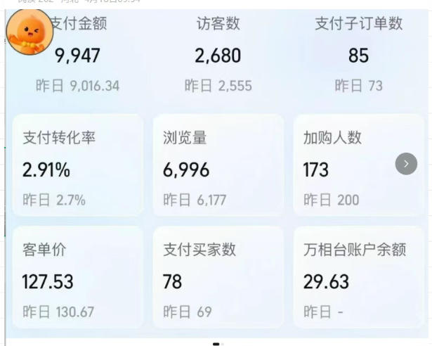 图片[2]-薅流实物原版2026新规新玩法，上架精细化，AI优化，几天就能出单，单店月收益1k+-低成本创业项目大全｜短视频带货+AI副业变现｜知行创业网