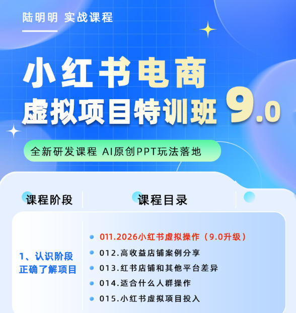 图片[3]-小红书虚拟项目特训班9.0，AI原创PPT技术全跑通，单店纯利润几个W-低成本创业项目大全｜短视频带货+AI副业变现｜知行创业网